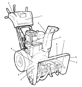 Decals Diagram and Parts List for 1695489-18-2829-29 2008 Briggs and Stratton Snow Blower